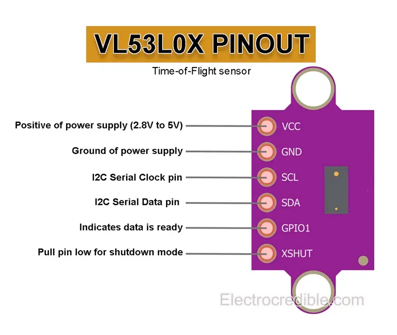 Распиновка VL53L1X