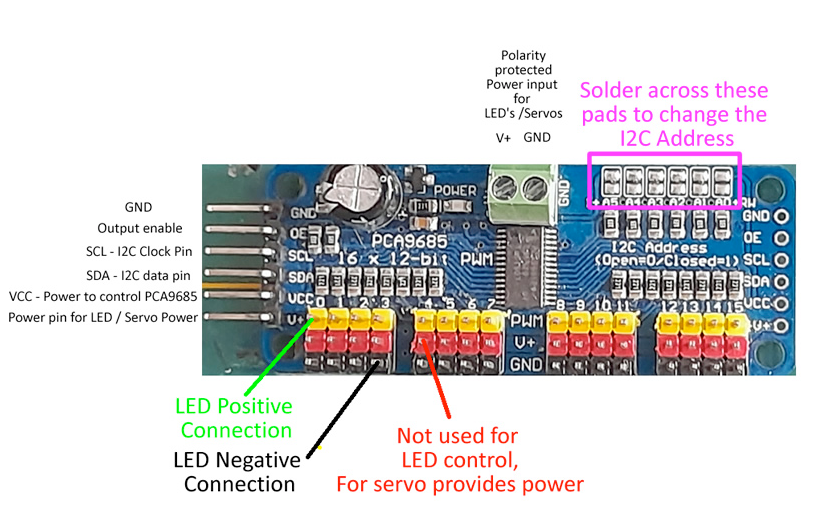 Распиновка PCA9685