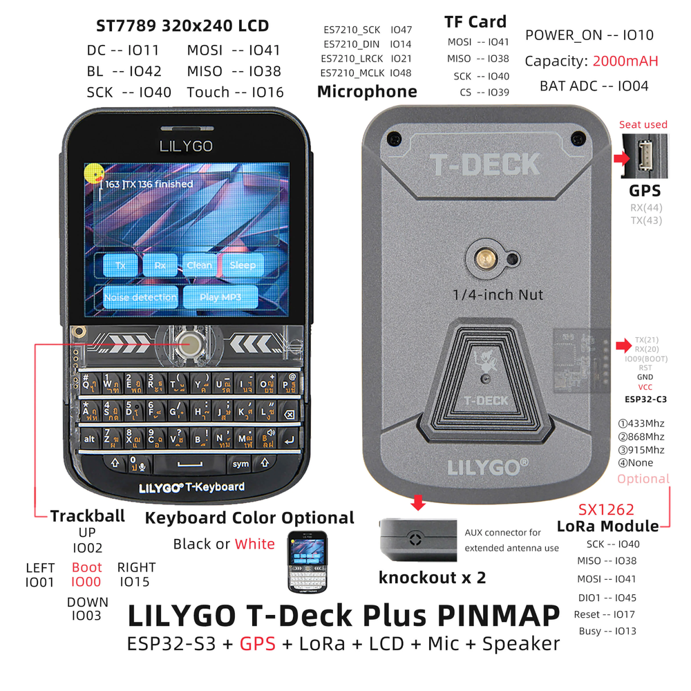 Схема распиновки LilyGo T-Deck Plus