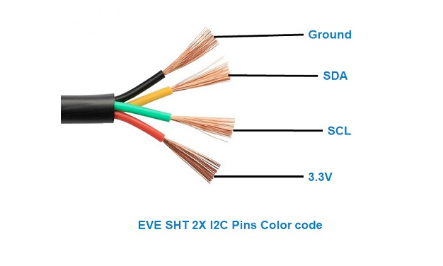SHT20 Pinout