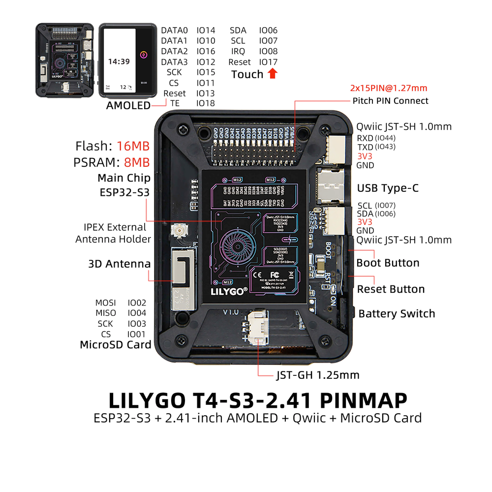 Схема распиновки LilyGo T4-S3